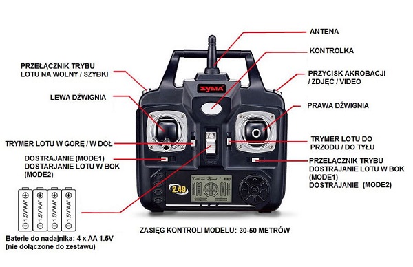 Radio dla drona latającego Syma X5HC